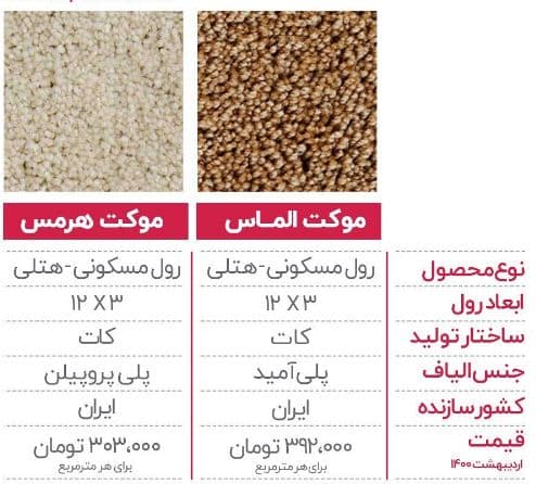 مقایسه موکت هرمس و الماس